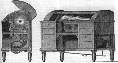 Klaviatur-Glasharmonika, anonymer Stich Allgemeine Musikalische Zeitung (AMZ), 1. Jahrgang 1799.