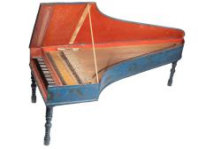 Spath Perspektive Deckel offen