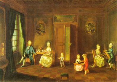 Joseph Johann Kauffmann, Portrait de la famille de Peter Burckhardt-Forcart, 1775 (Musée historique de Bâle)