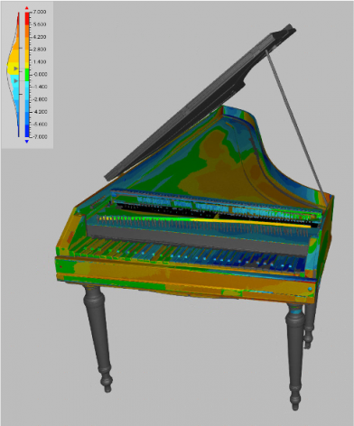Vergleichsmessungen Original Stein und Nachbau