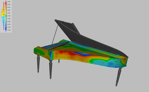 Vergleichsmessung Stein Original und Nachbau Kurve