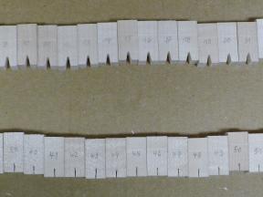 Sichtbare Arbeitsschritte