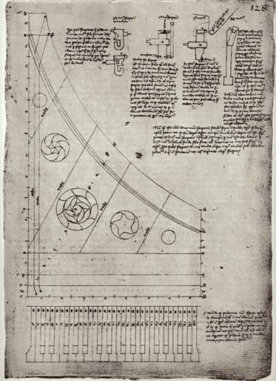 Traktat De mensura fistularum (“Vom Maßverhältnis der Orgelpfeifen”)  