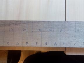 Klaviaturteilungsstab